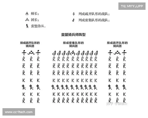 铁骑冲锋宝石攻略_铁骑冲锋宝石攻略图:铁骑冲锋宝石攻略:开辟胜利之径 铁骑冲锋宝石攻略_铁骑冲锋宝石攻略图:铁骑冲锋宝石攻略:开辟胜利之径